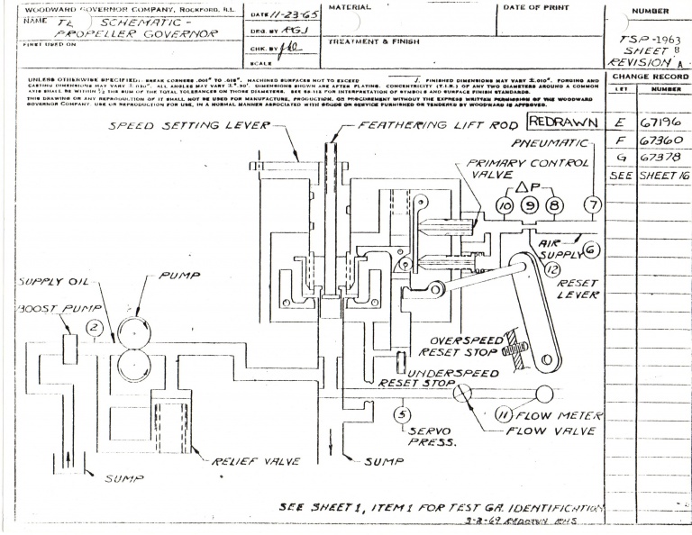 Woodward propeller governor schematic drawing_  Reference manual No_ 33194 for more data_.jpg